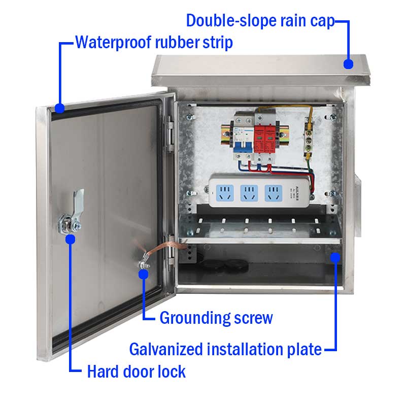 Защо да помислите за висококачествени метални разпределителни кутии?